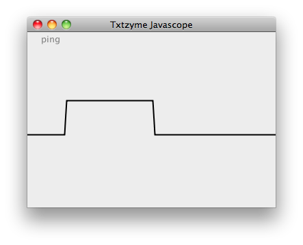 Ping Pulse in Javascope